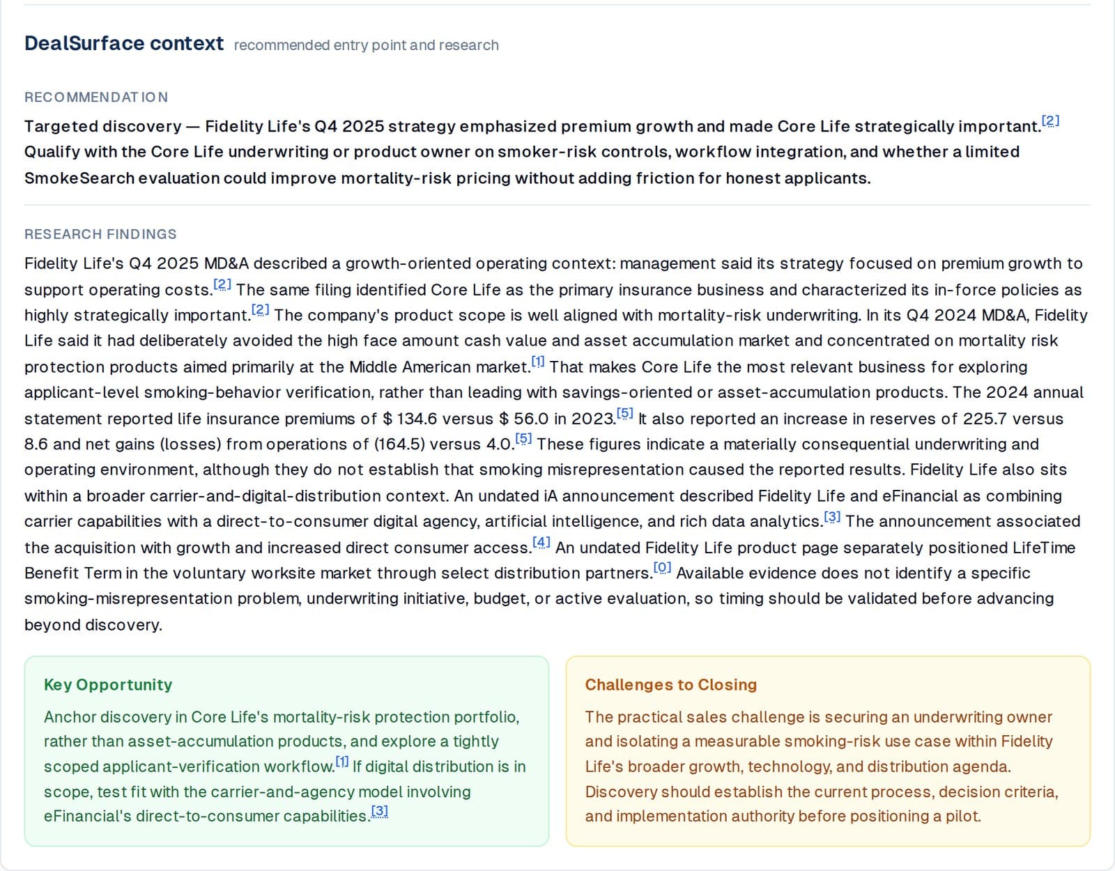 DealSurface context for Fidelity Life: recommendation, research findings, key opportunity and challenges to closing